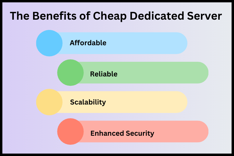 the benefits of cheap dedicated server